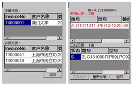 RFID电子标签仓储管理系统解决方案