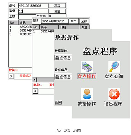 移动盘点解决方案