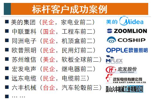 智能制造工厂解决方案 --MES制造企业生产过程执行系统