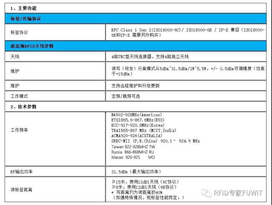 超高频RFID读写器