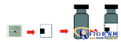 RFID酒类防伪识别系统整体解决方案