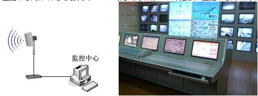 数字化矿山系统无线网络