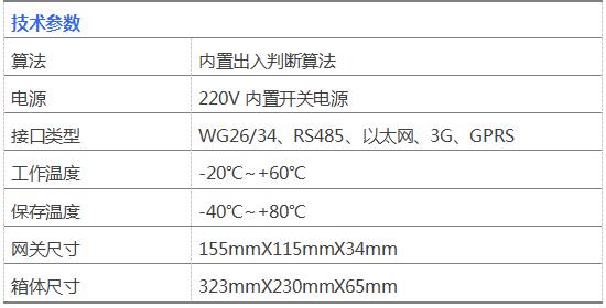 涉案财物RFID管控方案