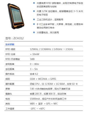 拙进通信RFID资产管理解决方案