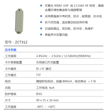 拙进通信RFID资产管理解决方案