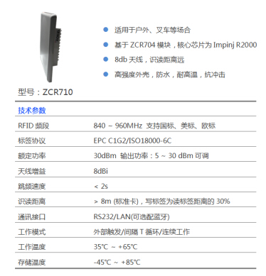 拙进通信RFID资产管理解决方案