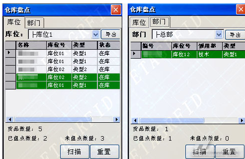 RFID仓库盘点与出入库系统