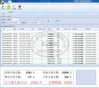 演唱会RFID电子票证智能验证管理系统