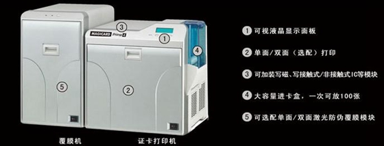 法高再转印高清晰激光、荧光防伪 彩色证卡制作系统方案