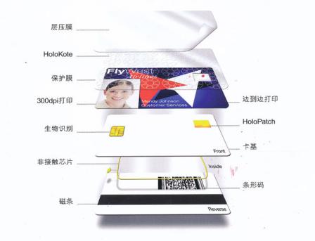法高再转印高清晰激光、荧光防伪 彩色证卡制作系统方案