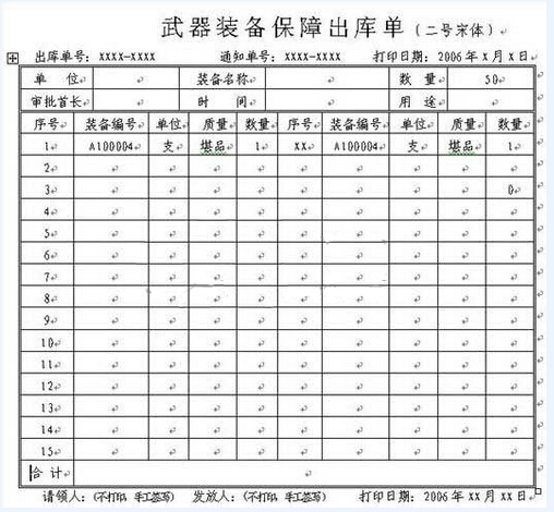 RFID军械仓库物流管理方案
