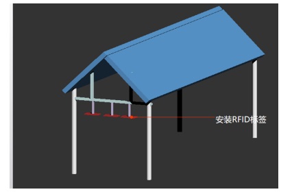 rfid托盘标签,rfid库位标签,rfid电子标签安装 rfid托盘标签,rfid库位标签,rfid电子标签安装