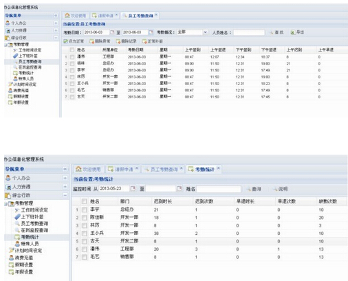 RFID人员在位监控及考勤系统