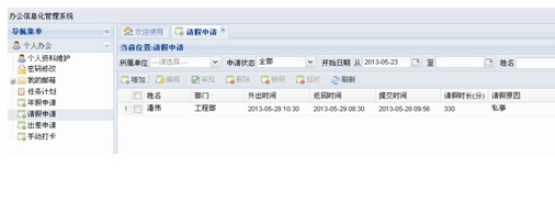 RFID人员在位监控及考勤系统