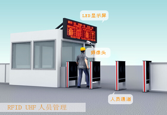 RFID UHF人员管理方案