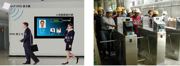 RFID UHF人员管理方案