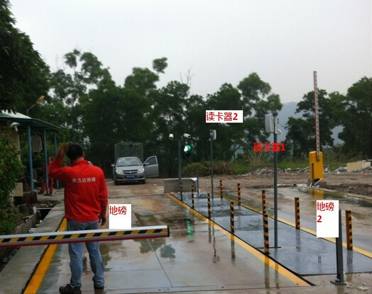 RFID UHF称重管理