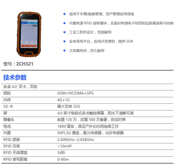 资产/托盘 RFID定位管理系统 