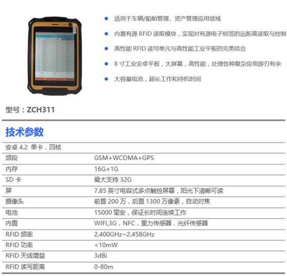 资产/托盘 RFID定位管理系统 