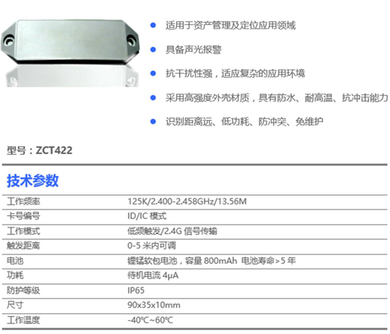 资产/托盘 RFID定位管理系统 