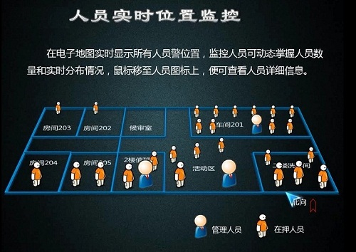 半有源RFID技术在老年公寓老人院人员安全服务管理系统的应用