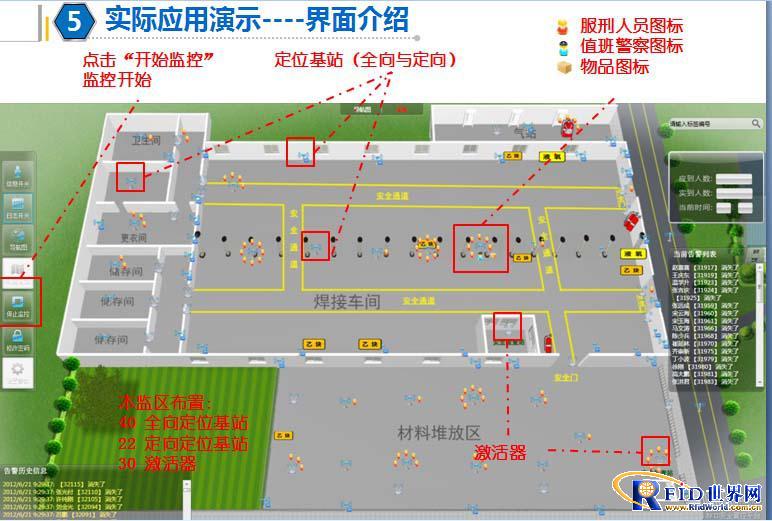 监所智能化安全防范管理系统