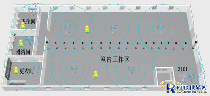 监所智能化安全防范管理系统