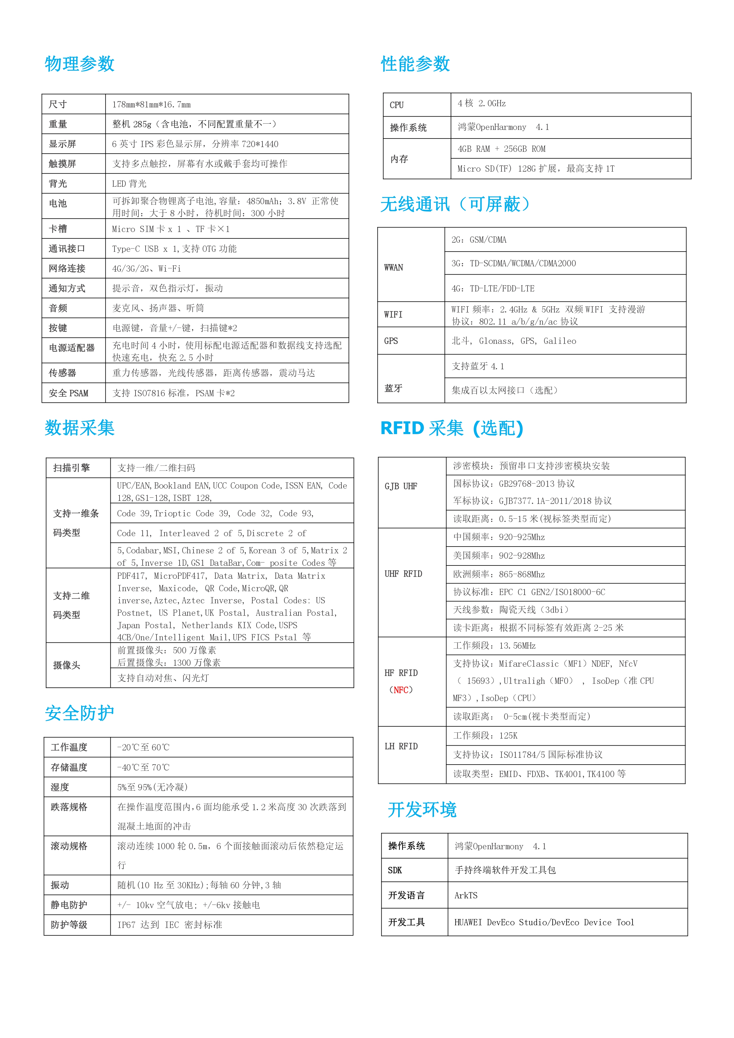 N73R鸿蒙RFID手持终端 国产化HF高频RFID读写器手持机产品参数图
